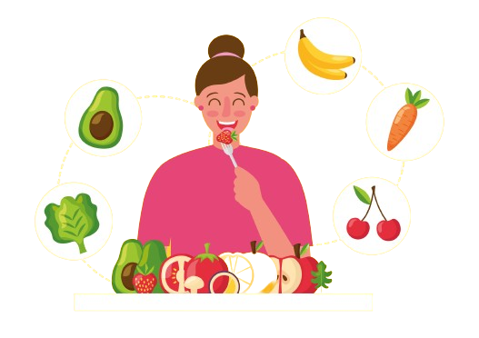 Nutrition and Dietary Guidance